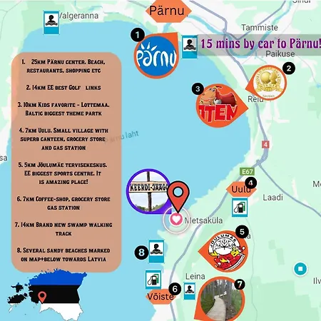 Holiday home Privaatne Talu Otse Mere Aeaeres *