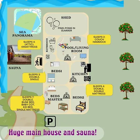 Privaatne Talu Otse Mere Aeaeres Holiday home Tahkuranna