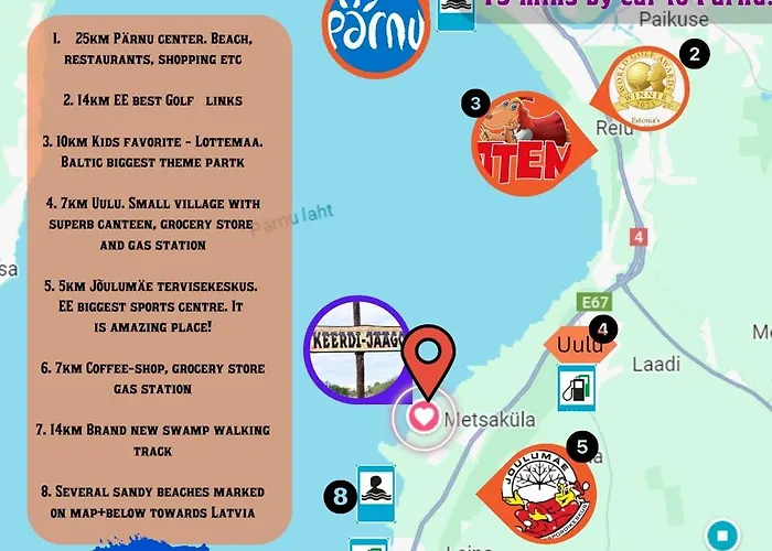 Σπίτι διακοπών Privaatne Talu Otse Mere Aeaeres *