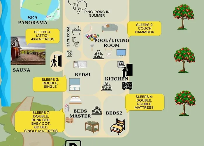 Privaatne Talu Otse Mere Aeaeres Σπίτι διακοπών Tahkuranna